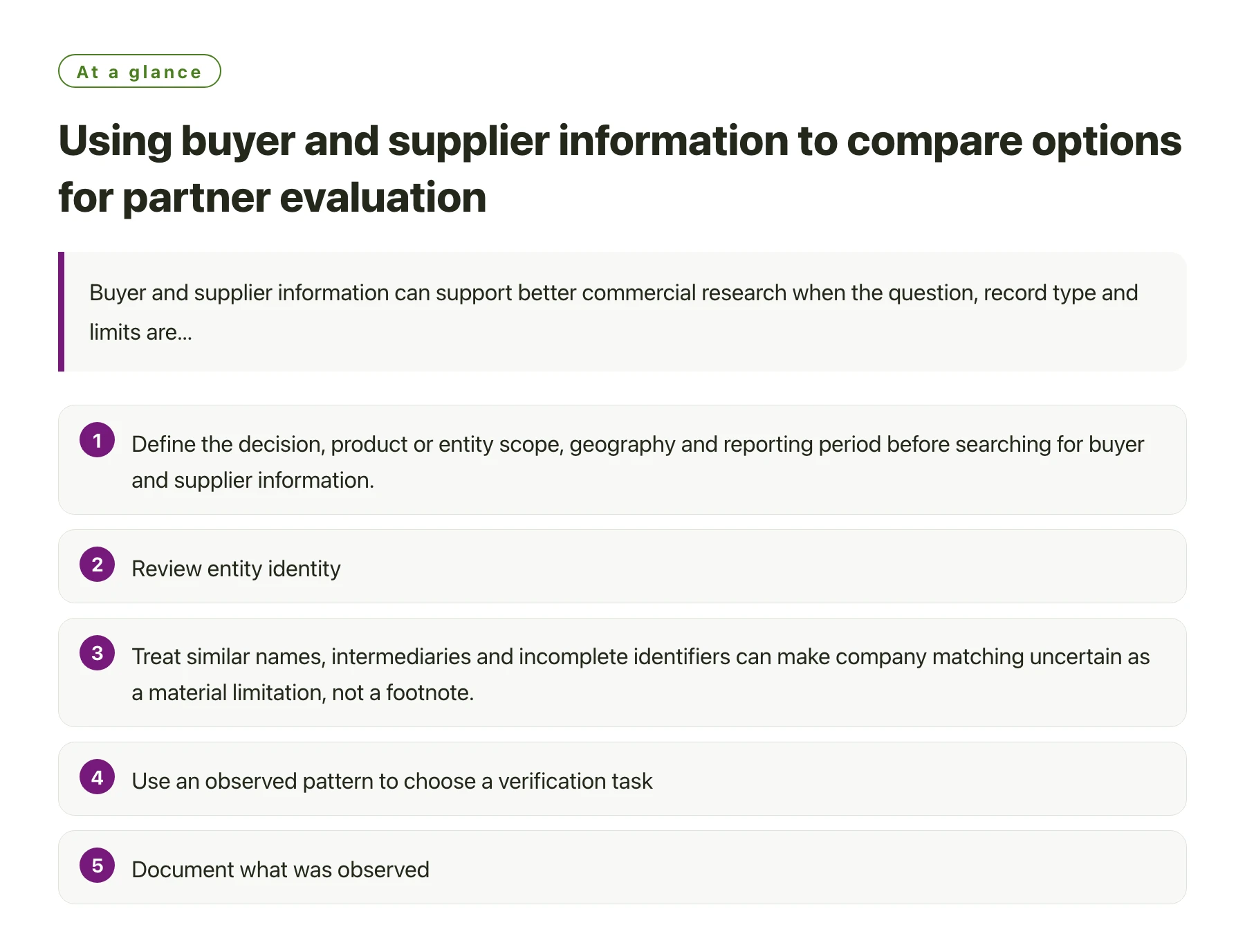 Using buyer and supplier information to compare options for partner evaluation——全文要点速览